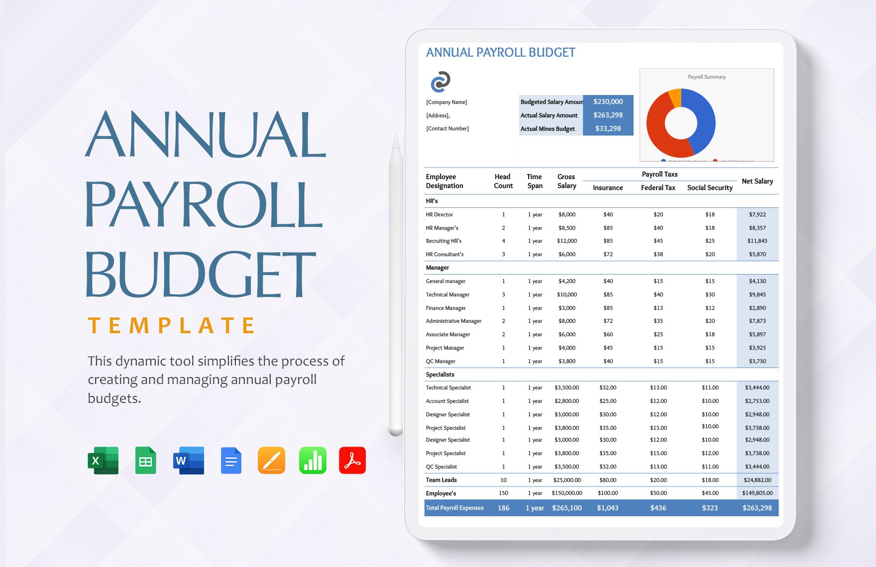 Annual Payroll Budget Template in Word, Google Docs, Excel, PDF, Google Sheets, Apple Pages, Apple Numbers