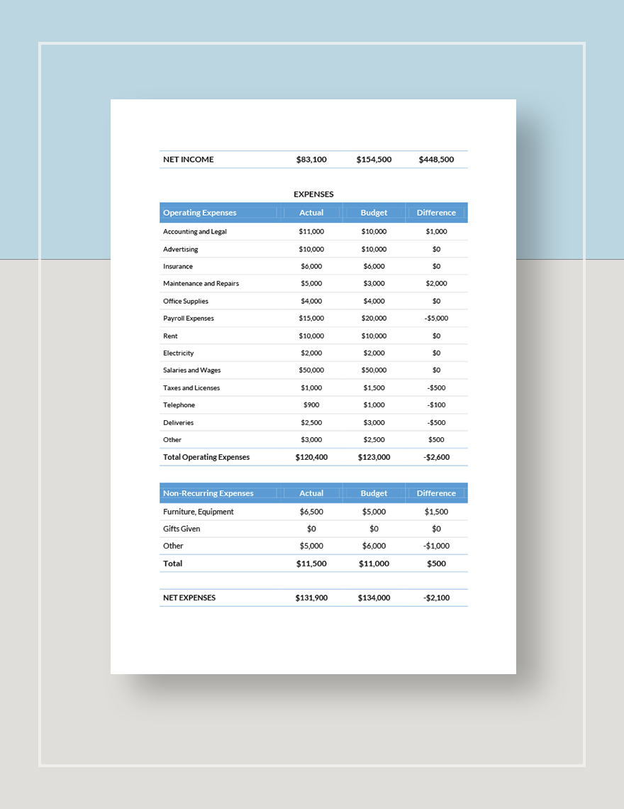 annual-sales-budget-template-download-in-word-google-docs-excel