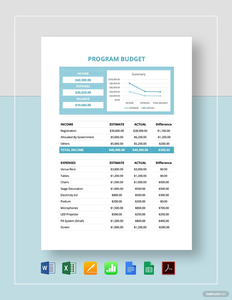 Basic Program Budget Template in Word, Google Docs, Excel, PDF, Google Sheets, Apple Pages, Apple Numbers