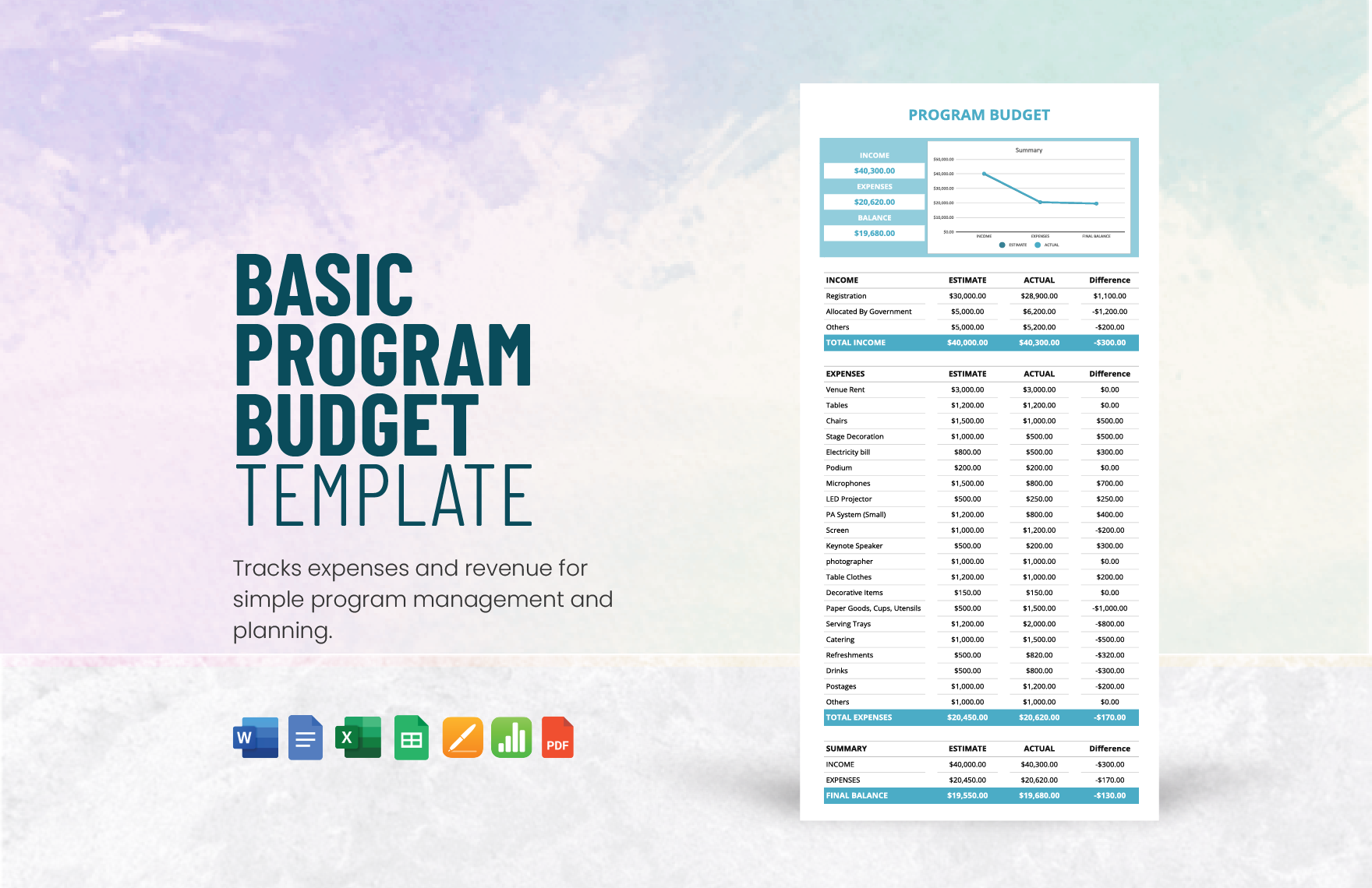 Basic Program Budget Template in Word, Google Docs, Excel, PDF, Google Sheets, Apple Pages, Apple Numbers