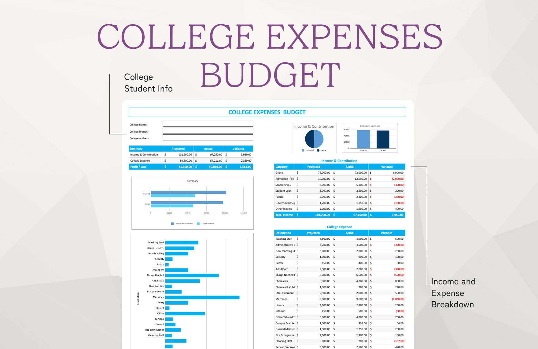 College Expense Budget Template