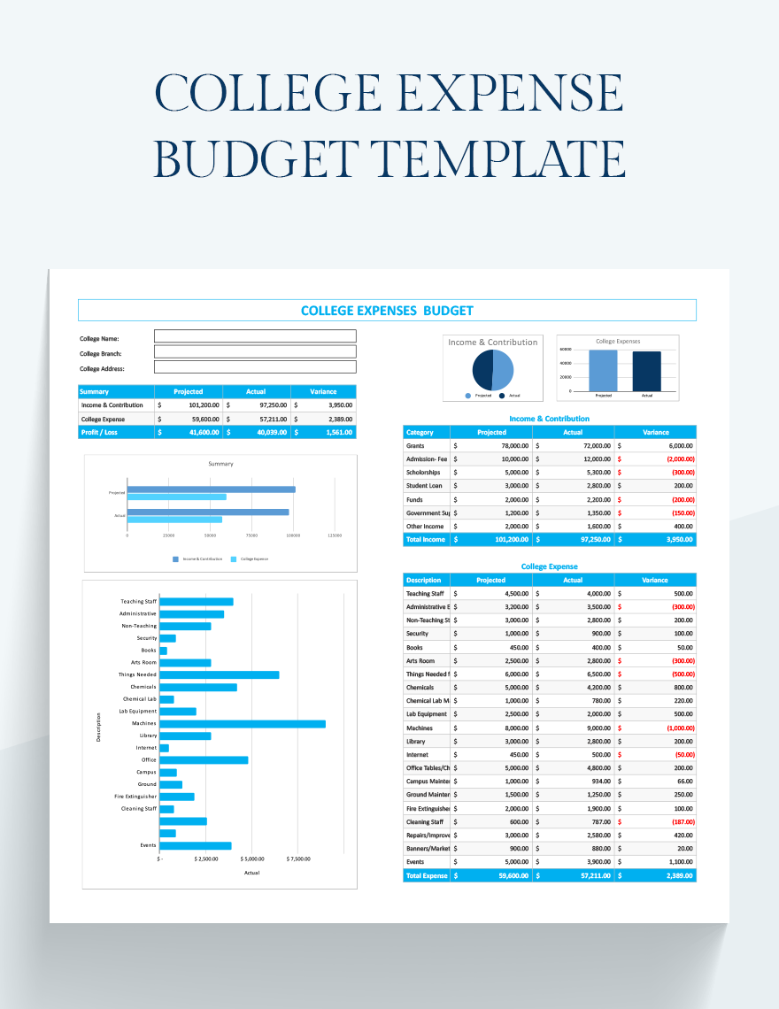 College Expense Budget Template