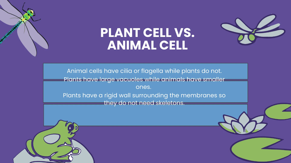 Free Science Subject for Middle School Presentation Template to Edit Online