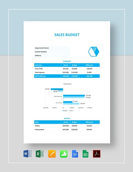 Sales Budget Template from images.template.net