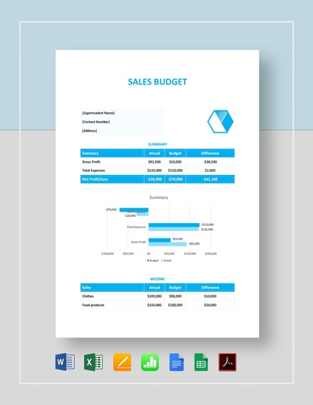 Download 8+ Sales Budget Templates - Word (DOC) | Excel | Google Docs ...