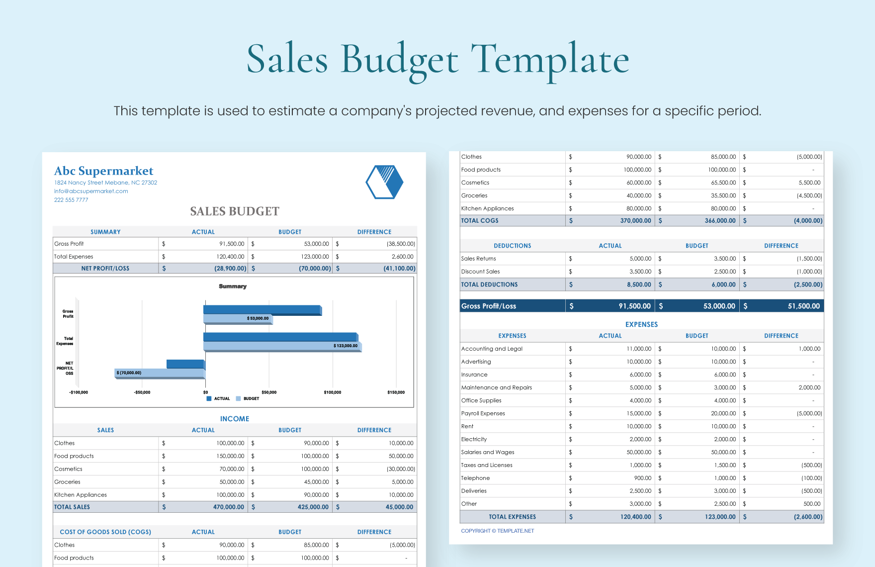 Sales Budget Template Free Download