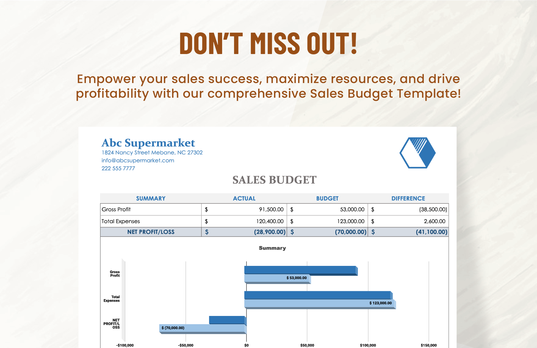 Sales Budget Template
