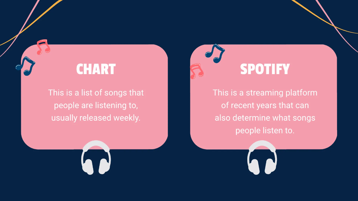 Free Modern Music Presentation Template to Edit Online