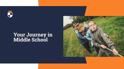 Free Middle School Graduation Party Presentation Template to Edit Online
