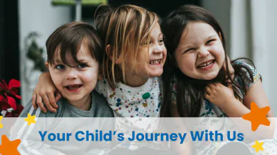 Free Kindergarten Graduation Presentation Template to Edit Online