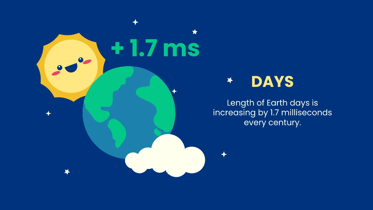 Free Infographics Science Presentation Template to Edit Online
