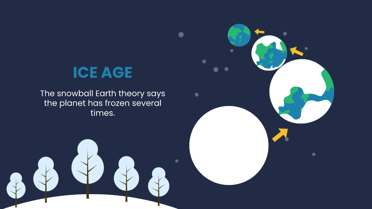 Free Infographics Science Presentation Template to Edit Online