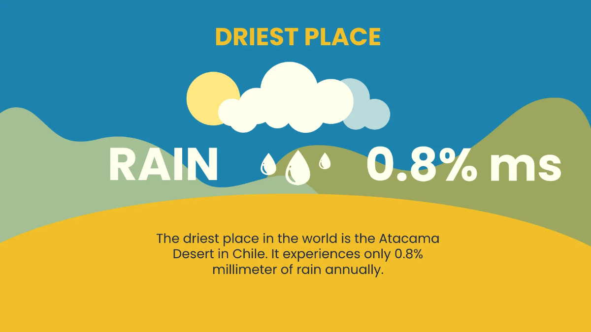 Free Infographics Science Presentation Template to Edit Online