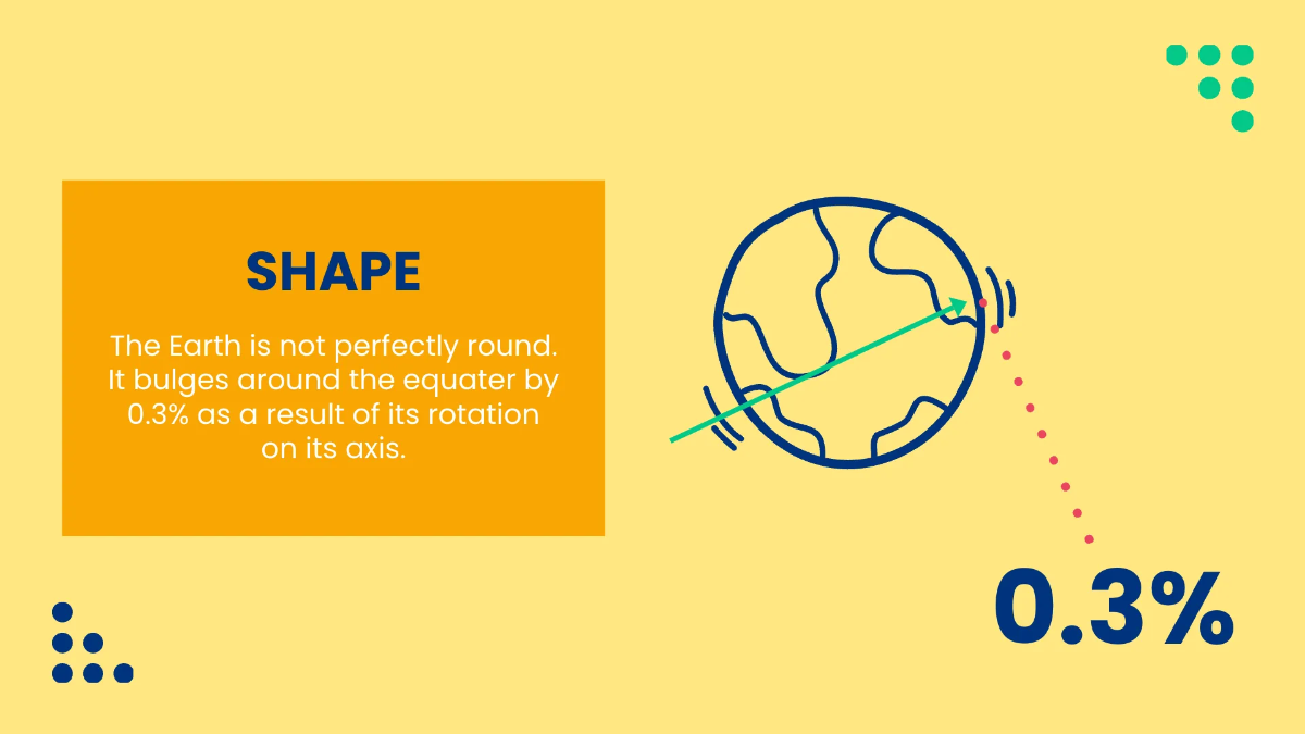 Free Infographics Science Presentation Template to Edit Online