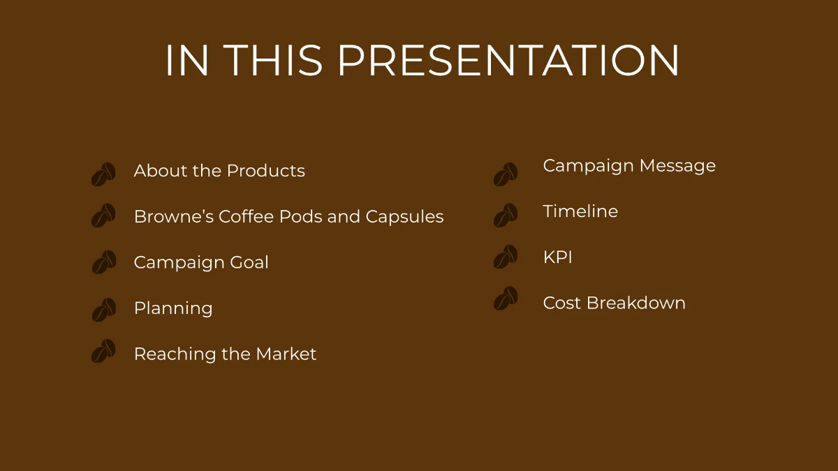 Free Coffee Pods & Capsules Campaign Presentation Template to Edit Online