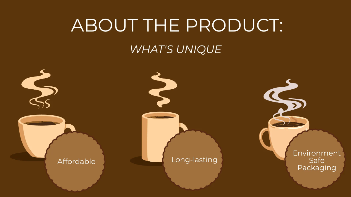 Free Coffee Pods & Capsules Campaign Presentation Template to Edit Online