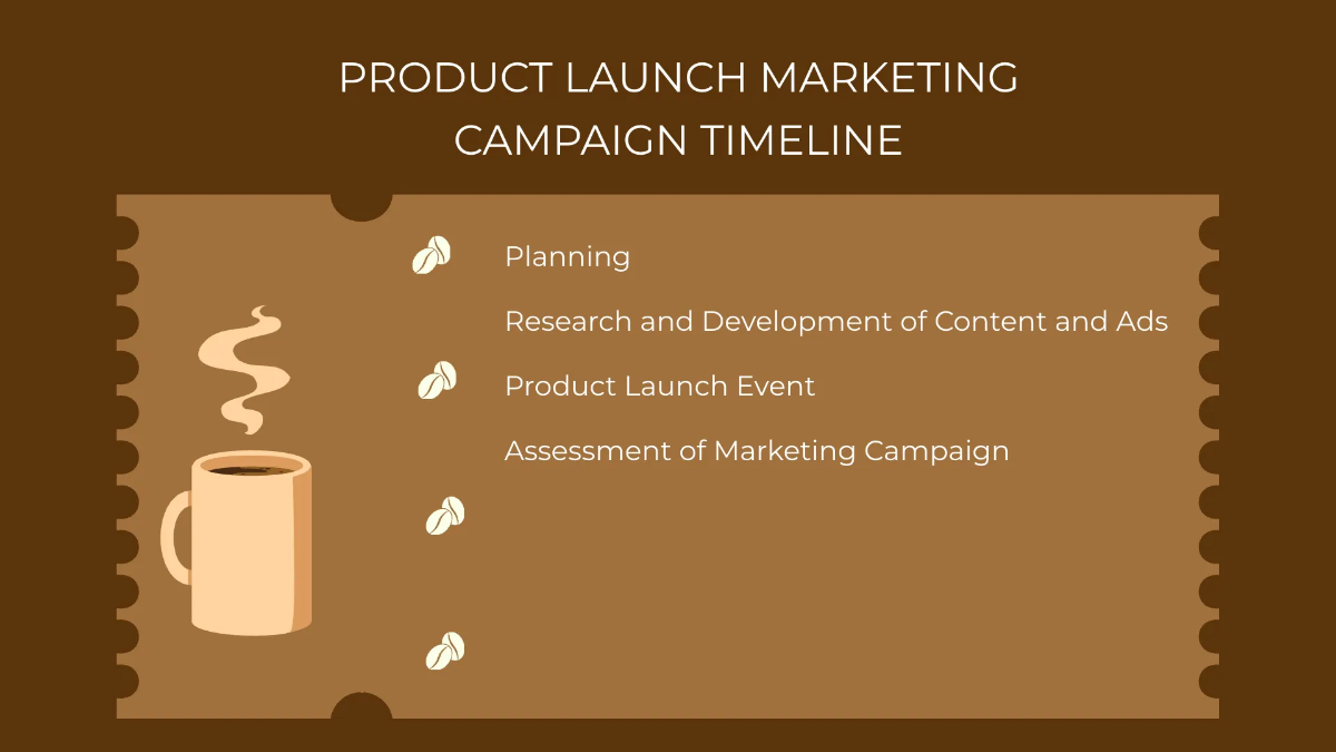 Free Coffee Pods & Capsules Campaign Presentation Template to Edit Online