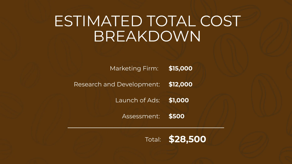 Free Coffee Pods & Capsules Campaign Presentation Template to Edit Online