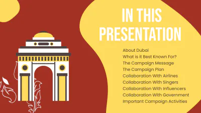 Free Tourism In Dubai Campaign Presentation Template to Edit Online