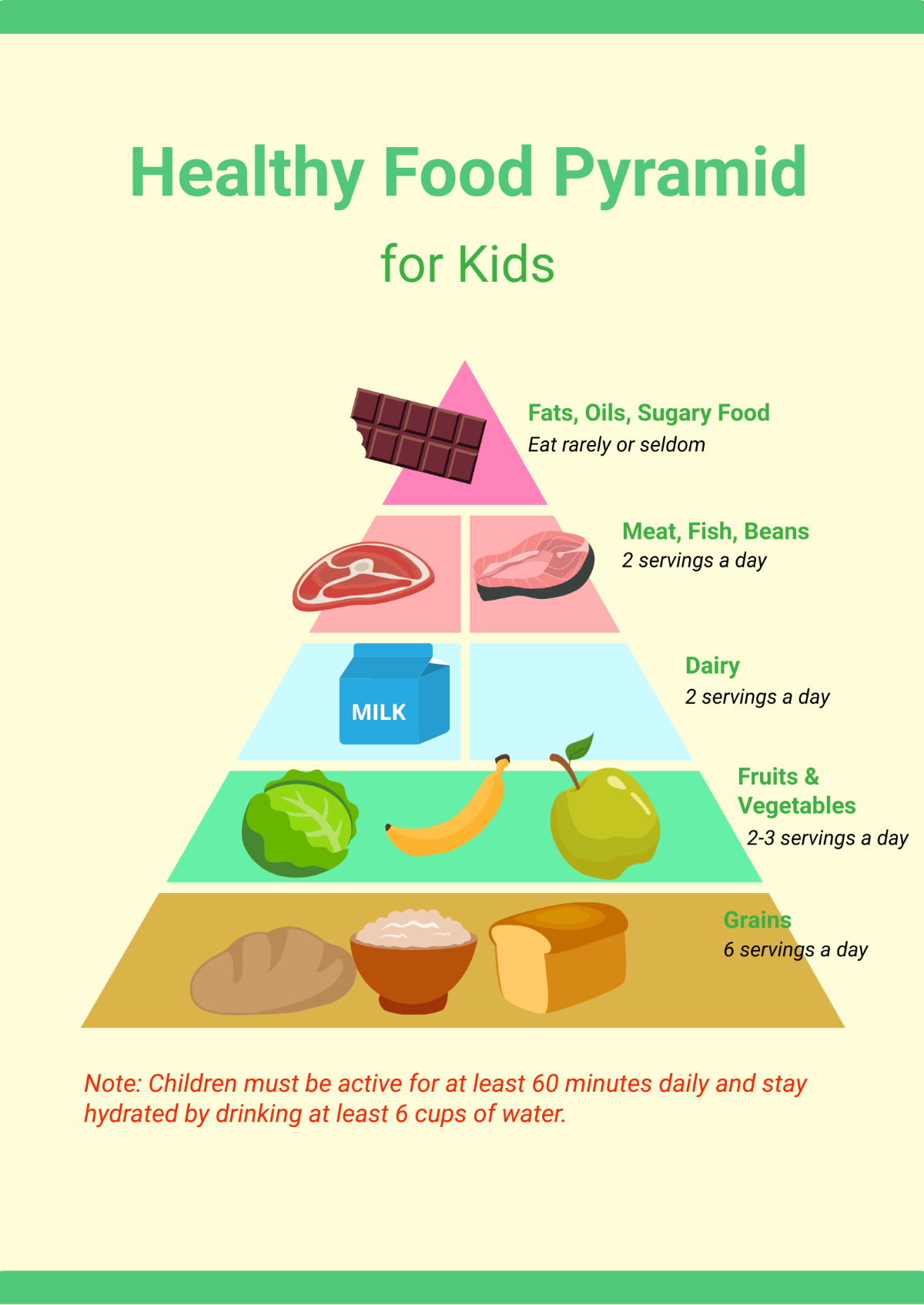 Free Healthy Food Pyramid Chart For Kids Template Edit Online Download Template