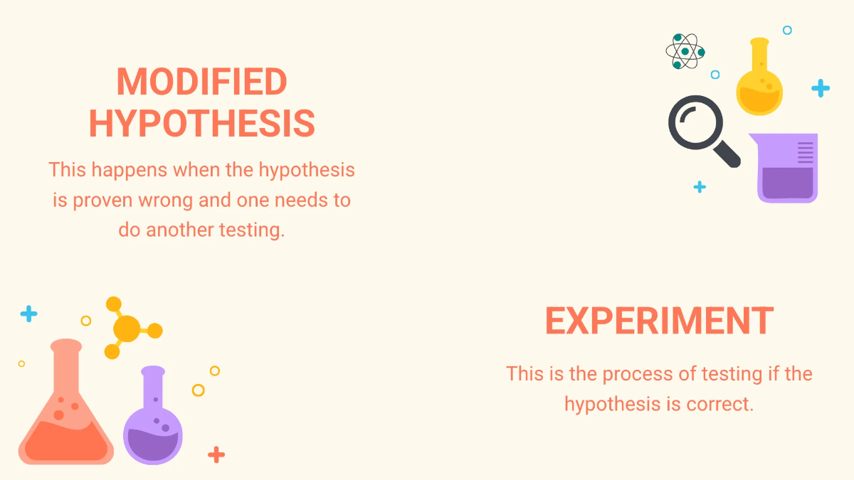 Free Creative Science Presentation Template to Edit Online