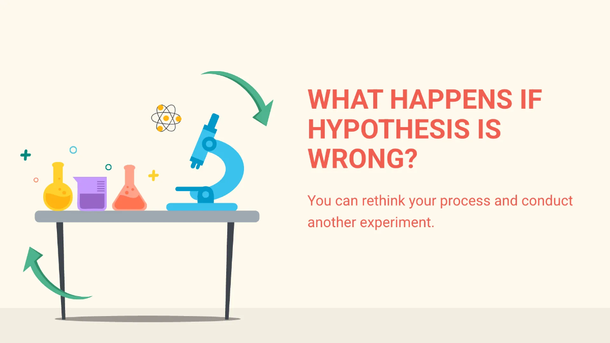 Free Creative Science Presentation Template to Edit Online