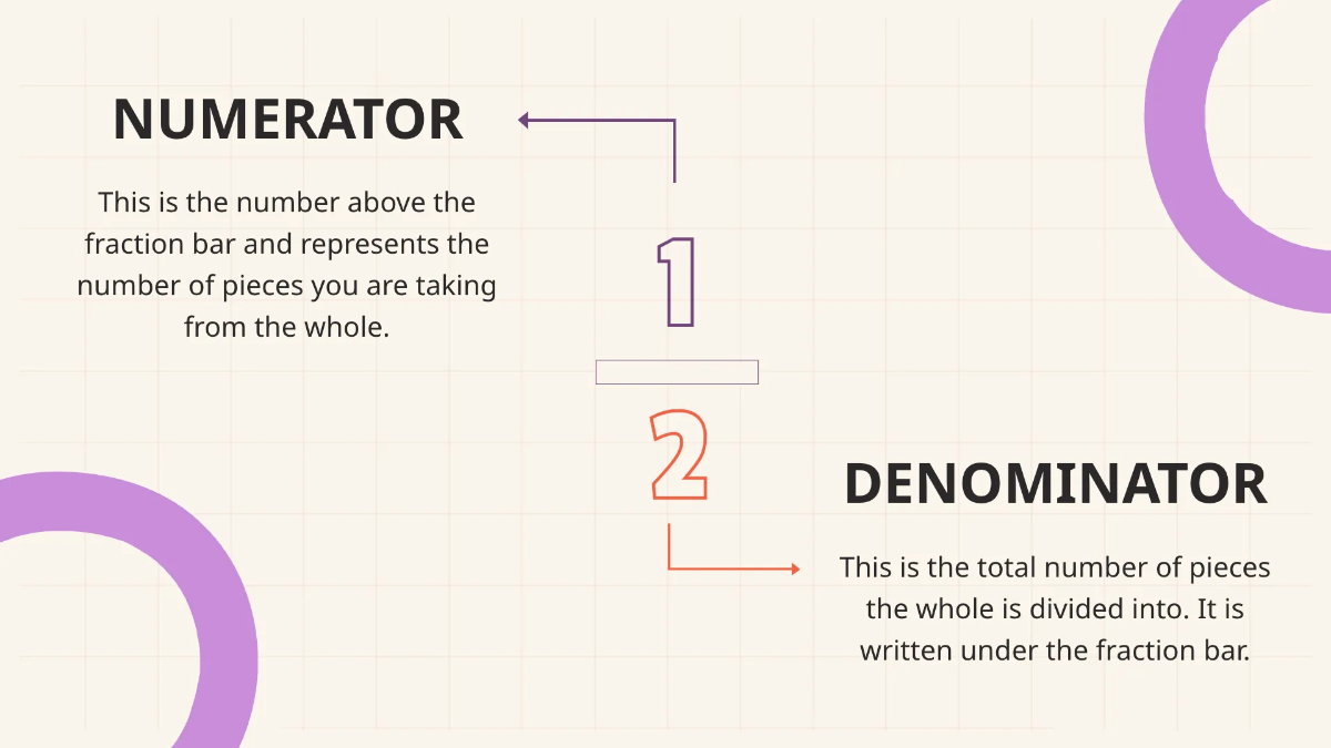 Free Aesthetic Math Presentation Template to Edit Online