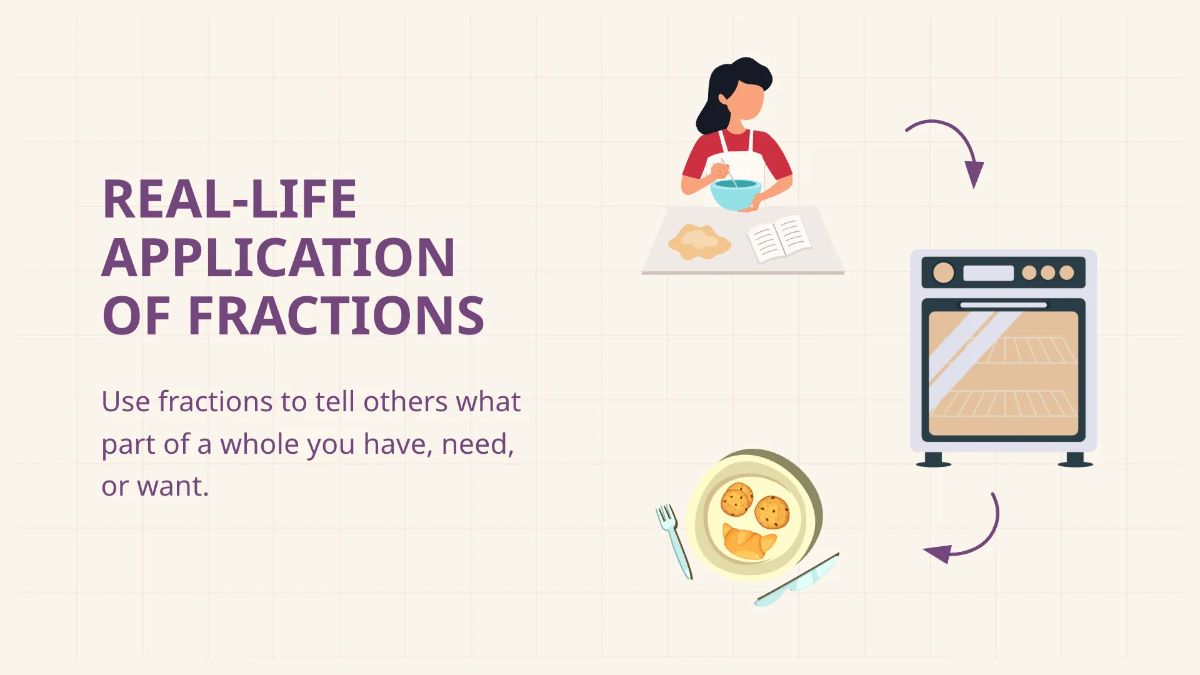 Free Aesthetic Math Presentation Template to Edit Online