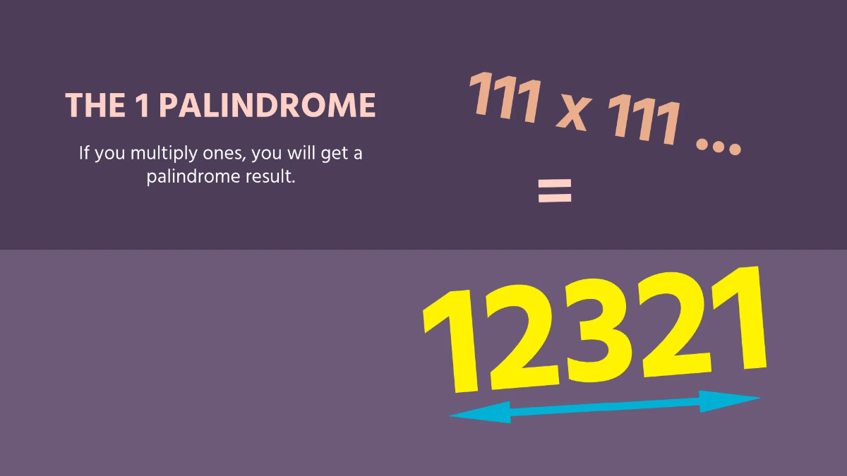 Free Cool Math Presentation Template to Edit Online