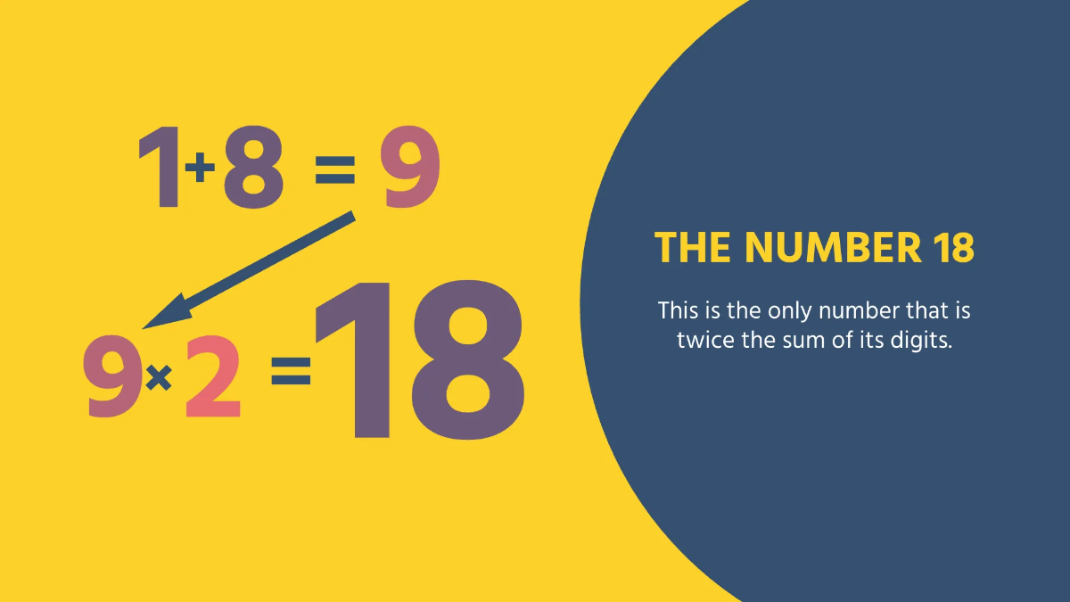 Free Cool Math Presentation Template to Edit Online