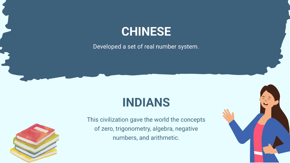 Free Simple Math Presentation Template to Edit Online