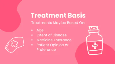 Free Gestational Diabetes Presentation Template to Edit Online