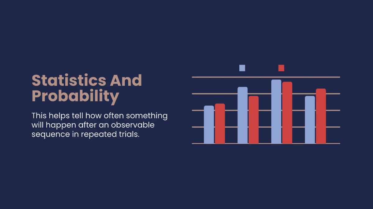 Free Professional Math Presentation Template to Edit Online