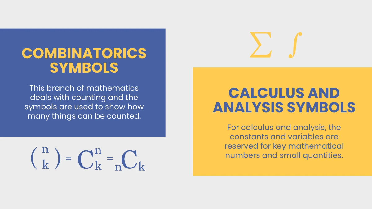 Free Background Math Presentation Template to Edit Online