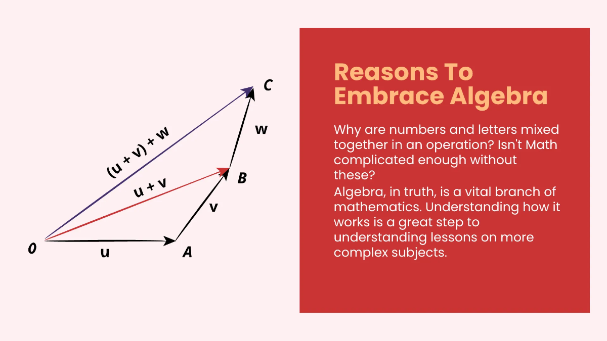 Free Design Math Presentation Template to Edit Online