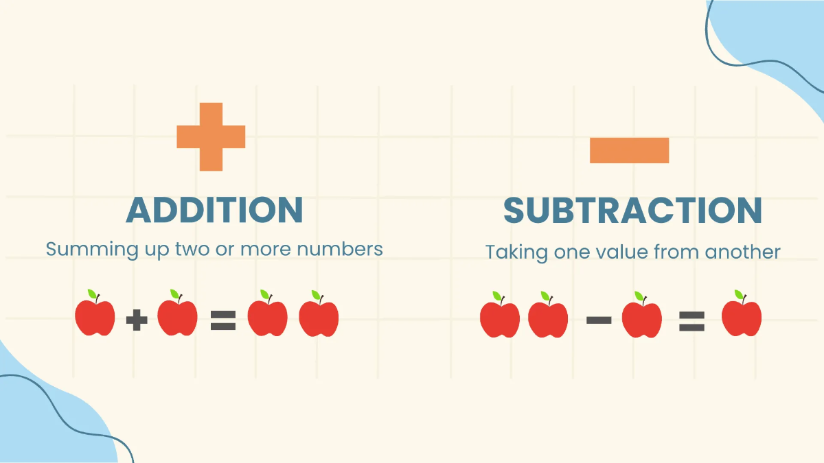 Free Modern Math Presentation Template to Edit Online