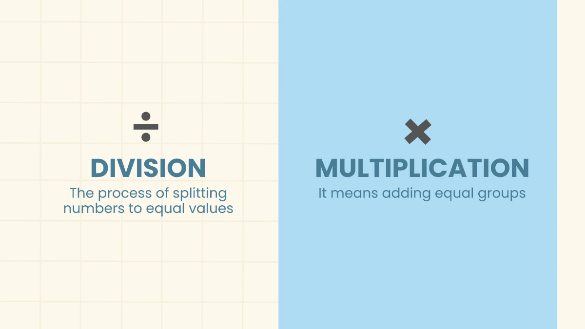 Free Modern Math Presentation Template to Edit Online