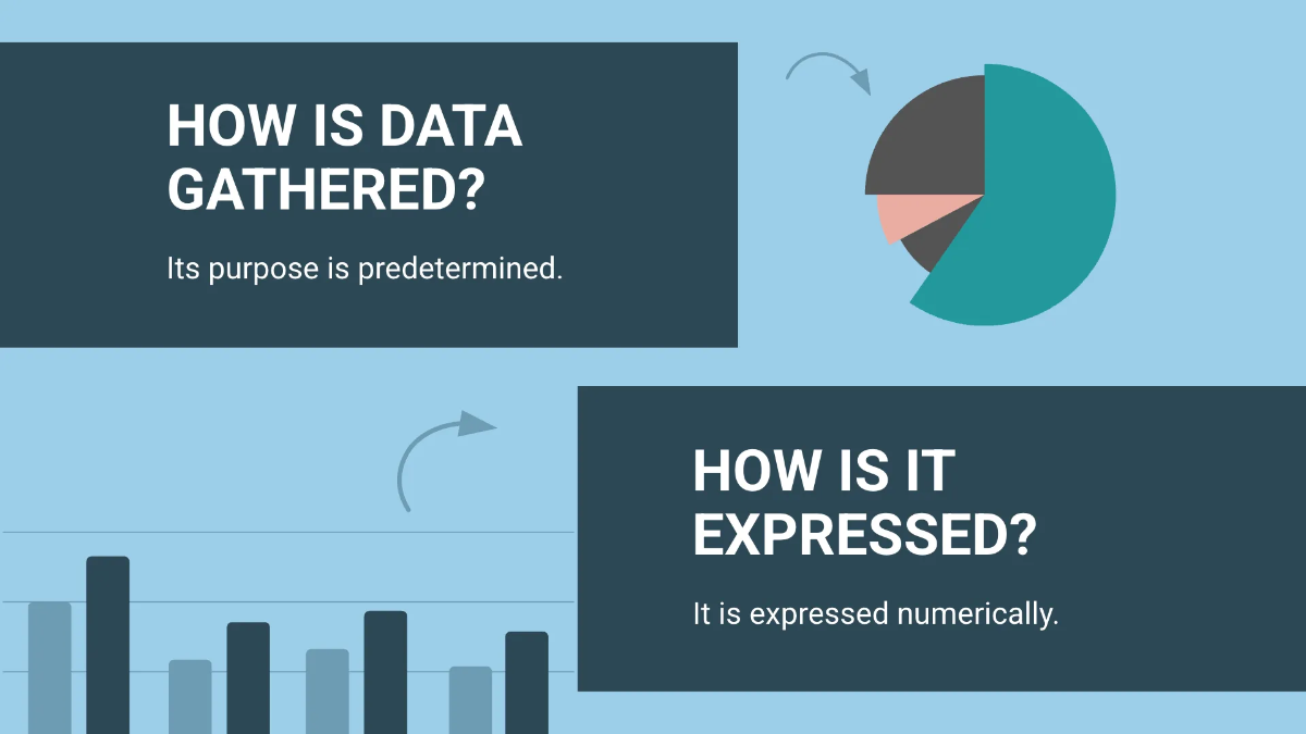 Free Creative Math Presentation Template to Edit Online