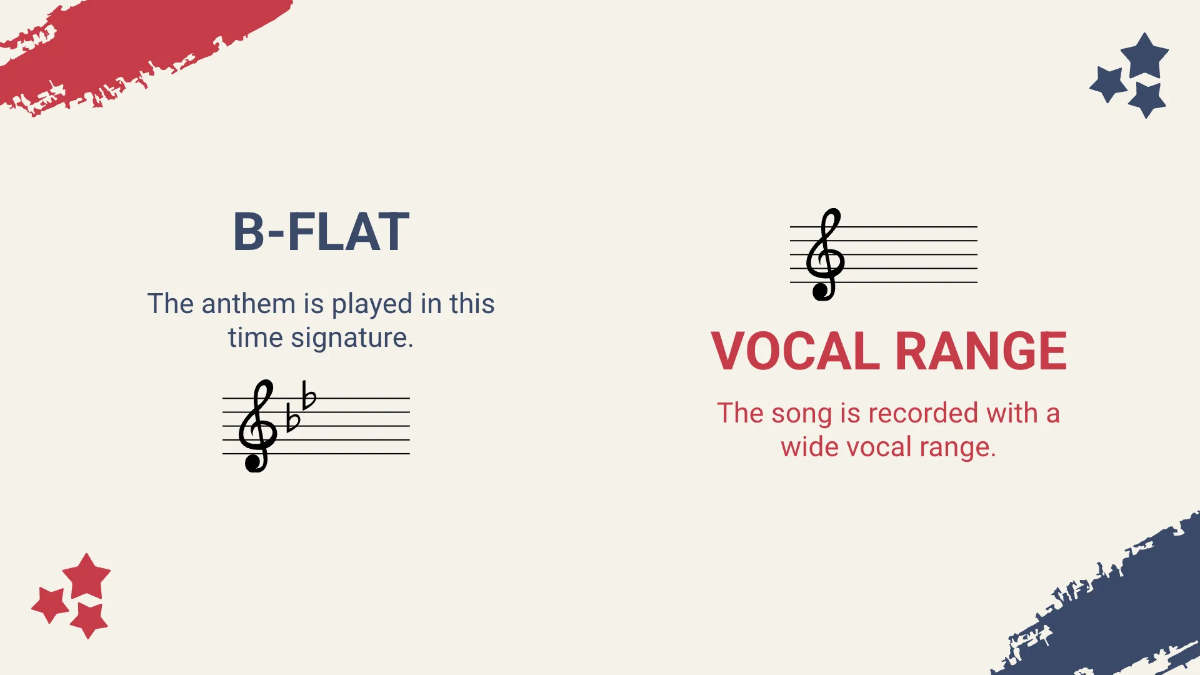 Free Fun History Presentation Template to Edit Online