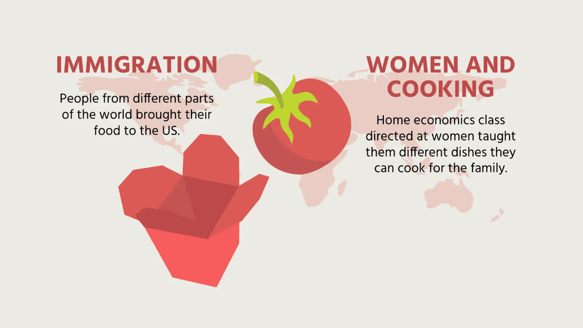Free Professional History Presentation Template to Edit Online