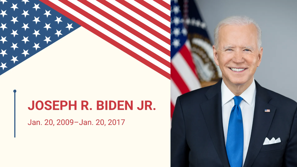 Free Infographics History Presentation Template to Edit Online