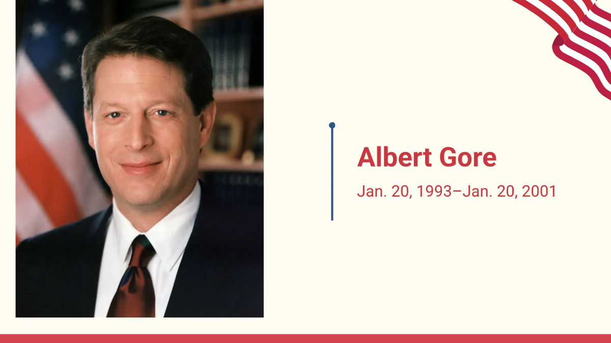 Free Infographics History Presentation Template to Edit Online