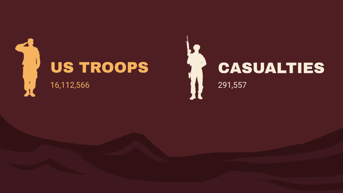 Free Background History Presentation Template to Edit Online