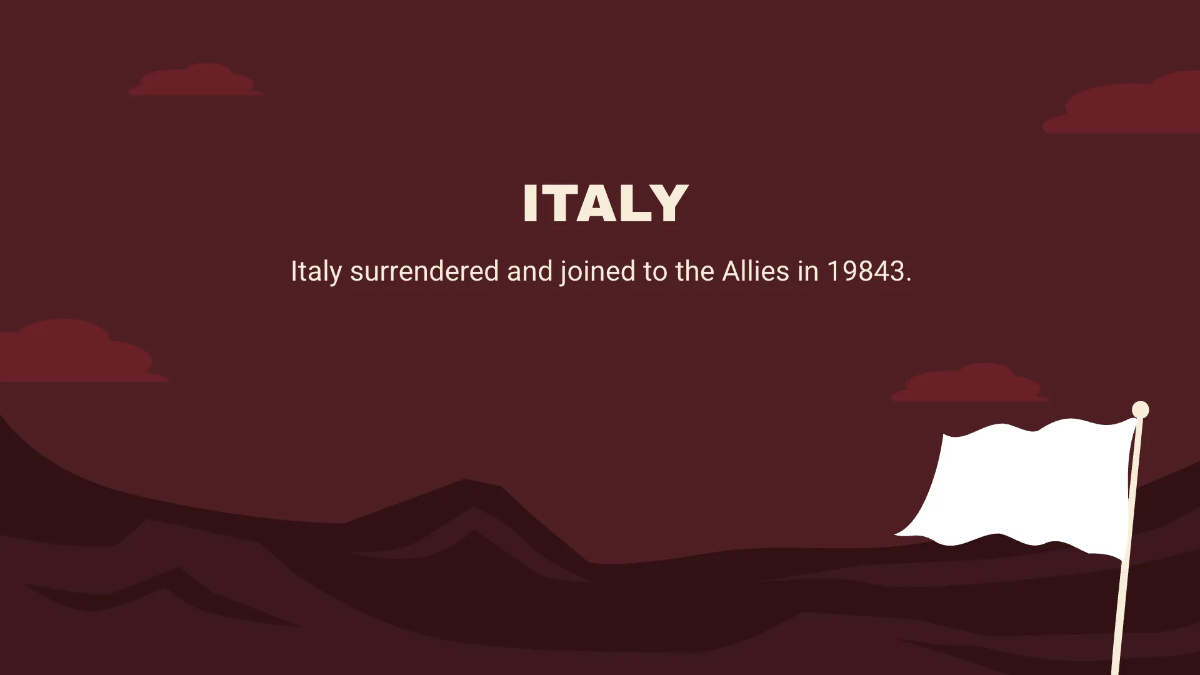 Free Background History Presentation Template to Edit Online