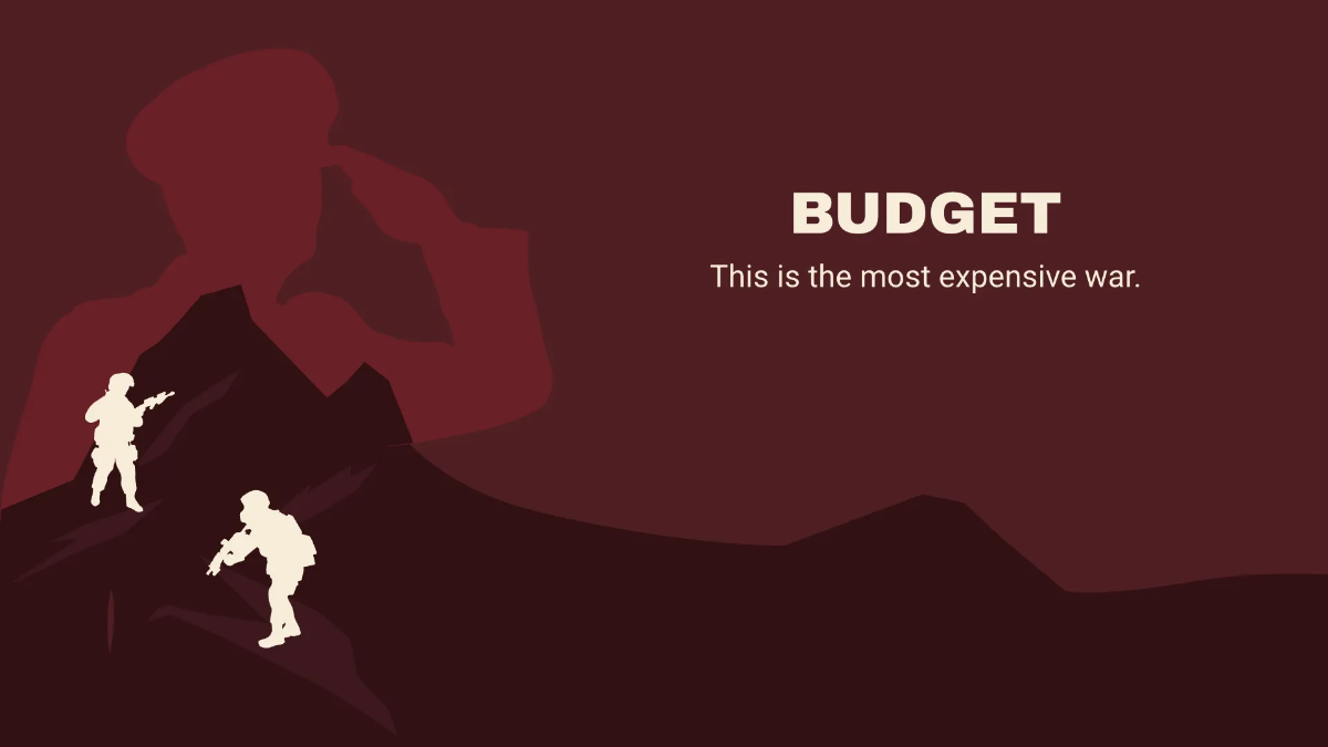 Free Background History Presentation Template to Edit Online