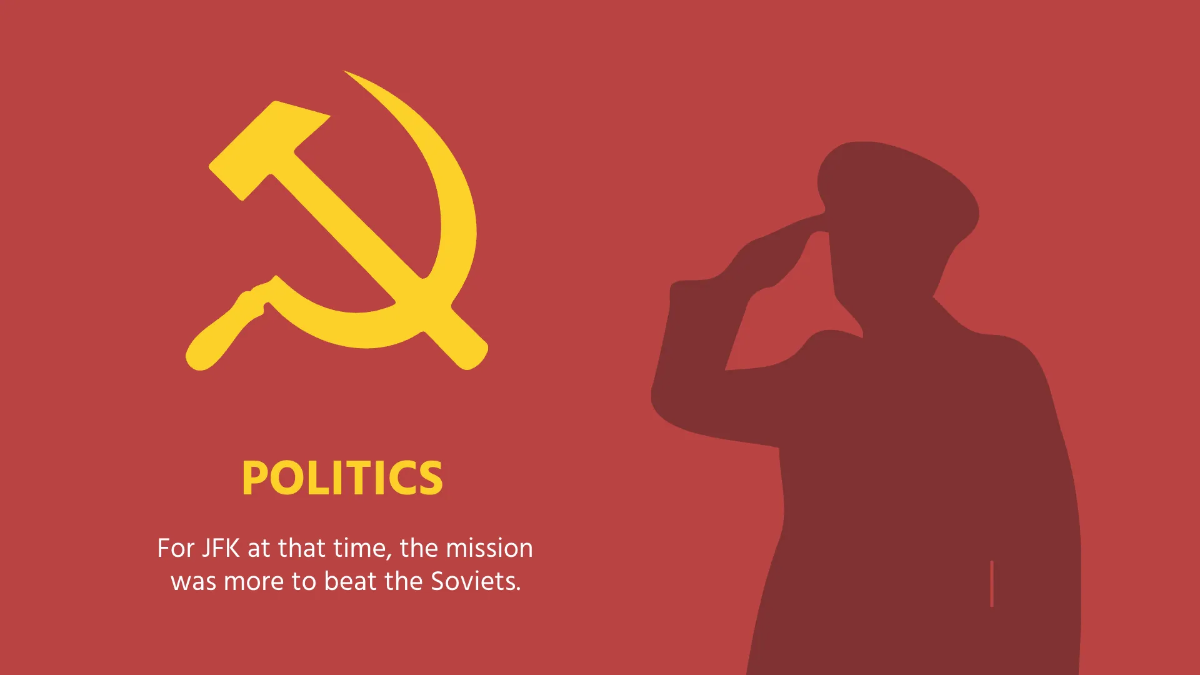 Free Modern History Presentation Template to Edit Online