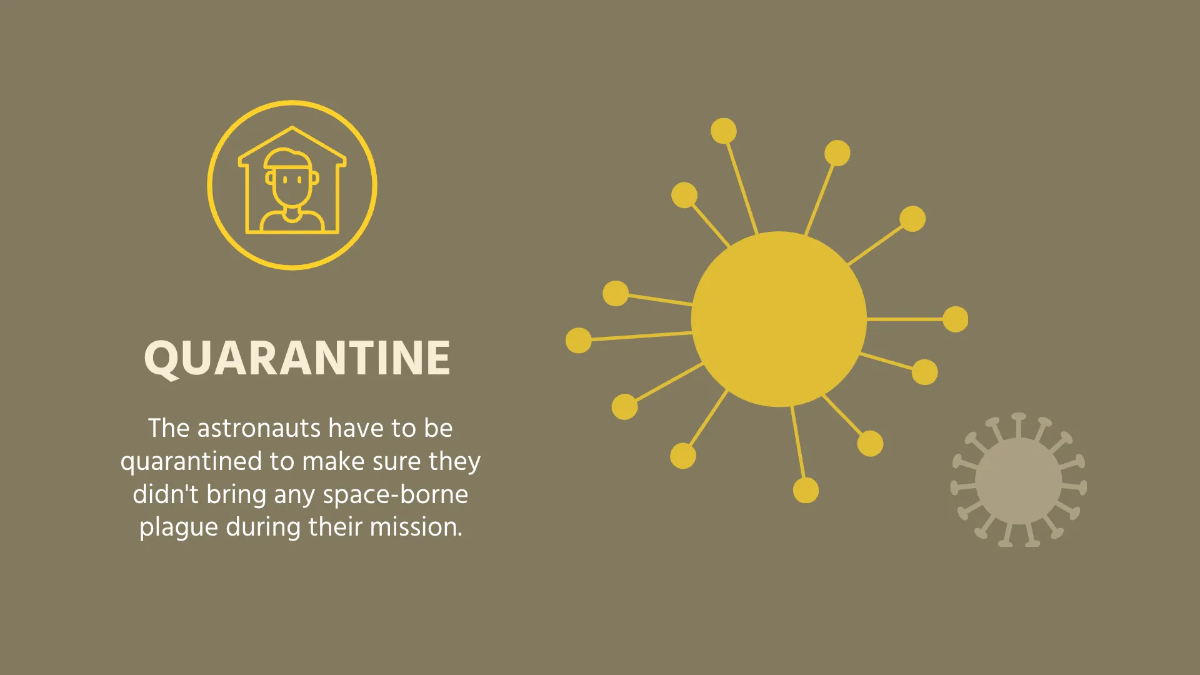 Free Modern History Presentation Template to Edit Online