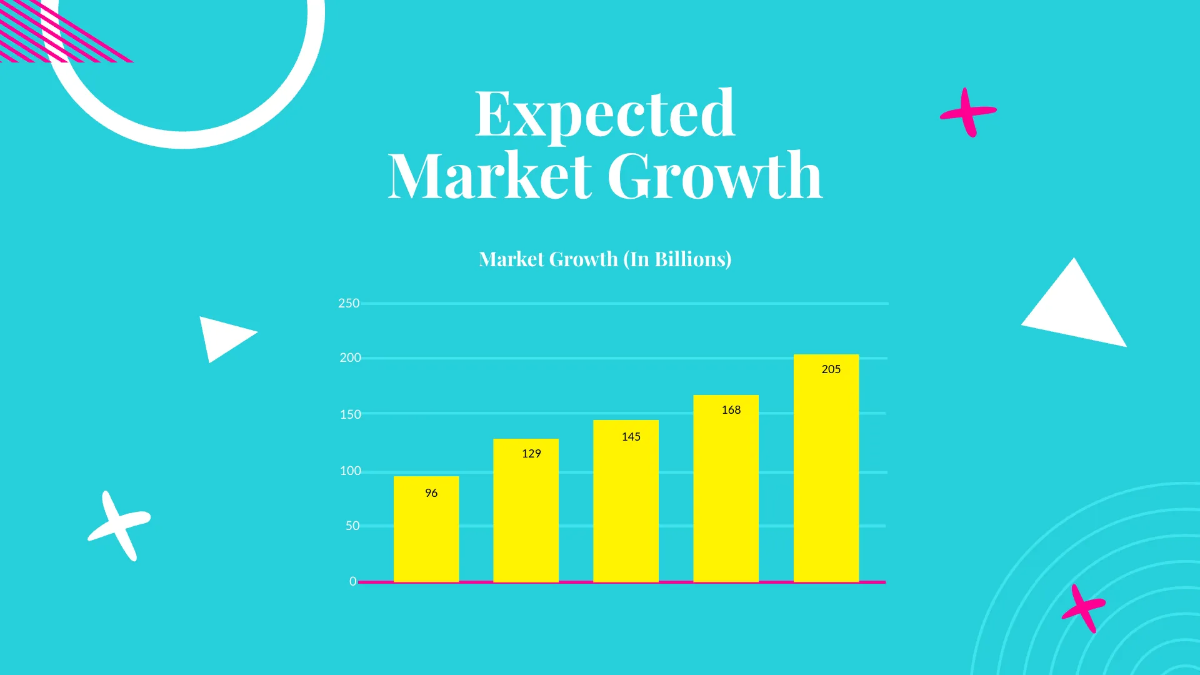 Free Fashion Business Consulting Presentation Template to Edit Online