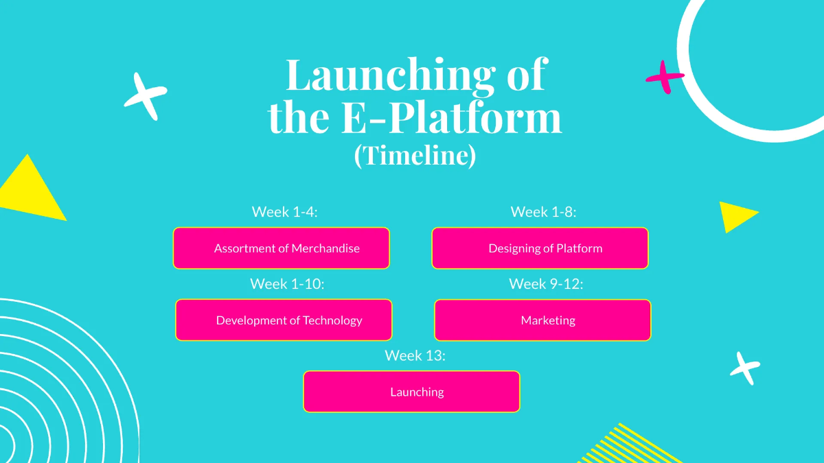 Free Fashion Business Consulting Presentation Template to Edit Online