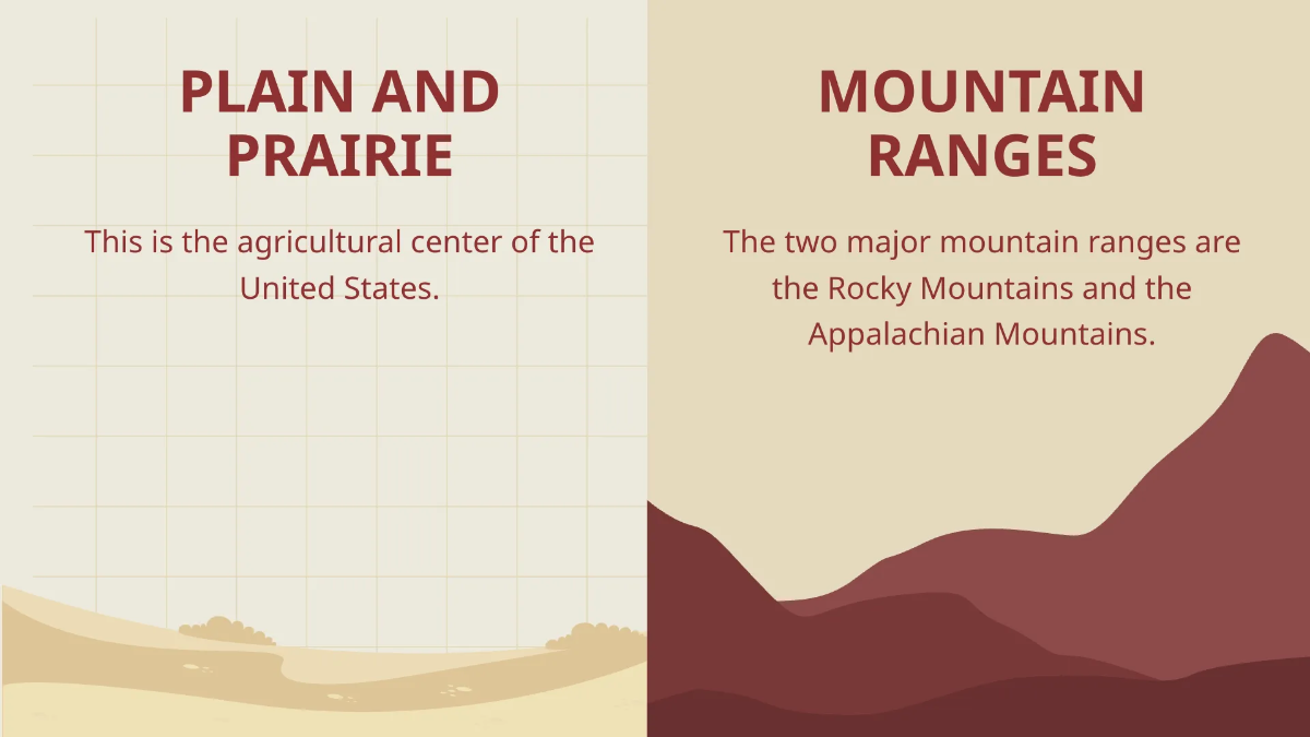 Free Aesthetic Social Studies Presentation Template to Edit Online